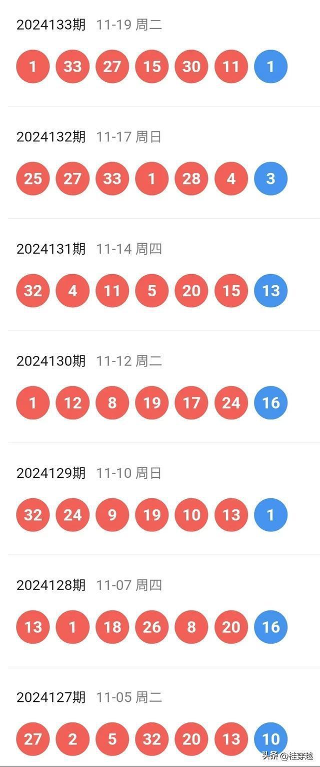 探秘新奥门开奖走势图，今日直播与最新消息深度解析新澳门开奖