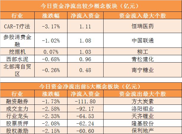 新奥门开奖走势图查询结果汇总表格图片大全解析与使用指南新澳门开奖结果2020+开奖记录_