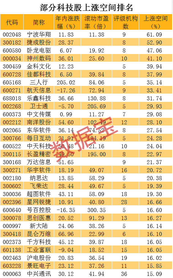 探索新奥门开奖走势，全面解析与价格概览新澳门开奖结果2020+开奖记录_