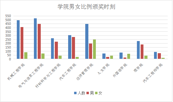 探秘新奥门开奖走势图，103期历史数据汇总与分析2021澳门开奖结果综合走势图