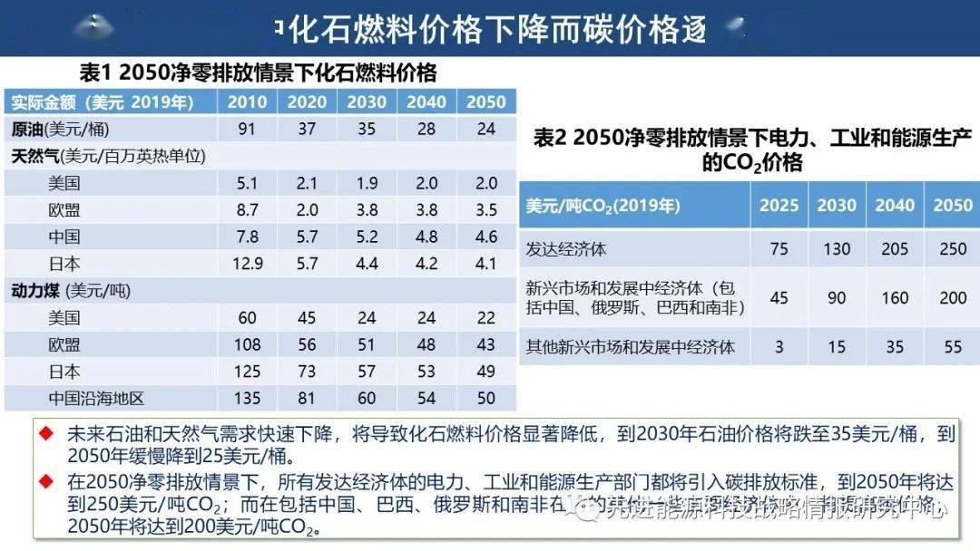 探索新奥门开奖走势，109期号码汇总表图片解析新澳门开奖结果2020+开奖记录_
