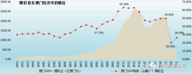 探秘新奥门开奖走势图，103期最新消息与视频直播深度解析2021澳门开奖结果综合走势图