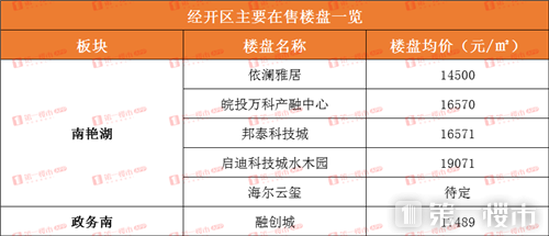 新奥门开奖走势图查询109期汇总表格图片大全—深度解析与使用指南新奥门开奖走势图查询100期汇总表格图片大全