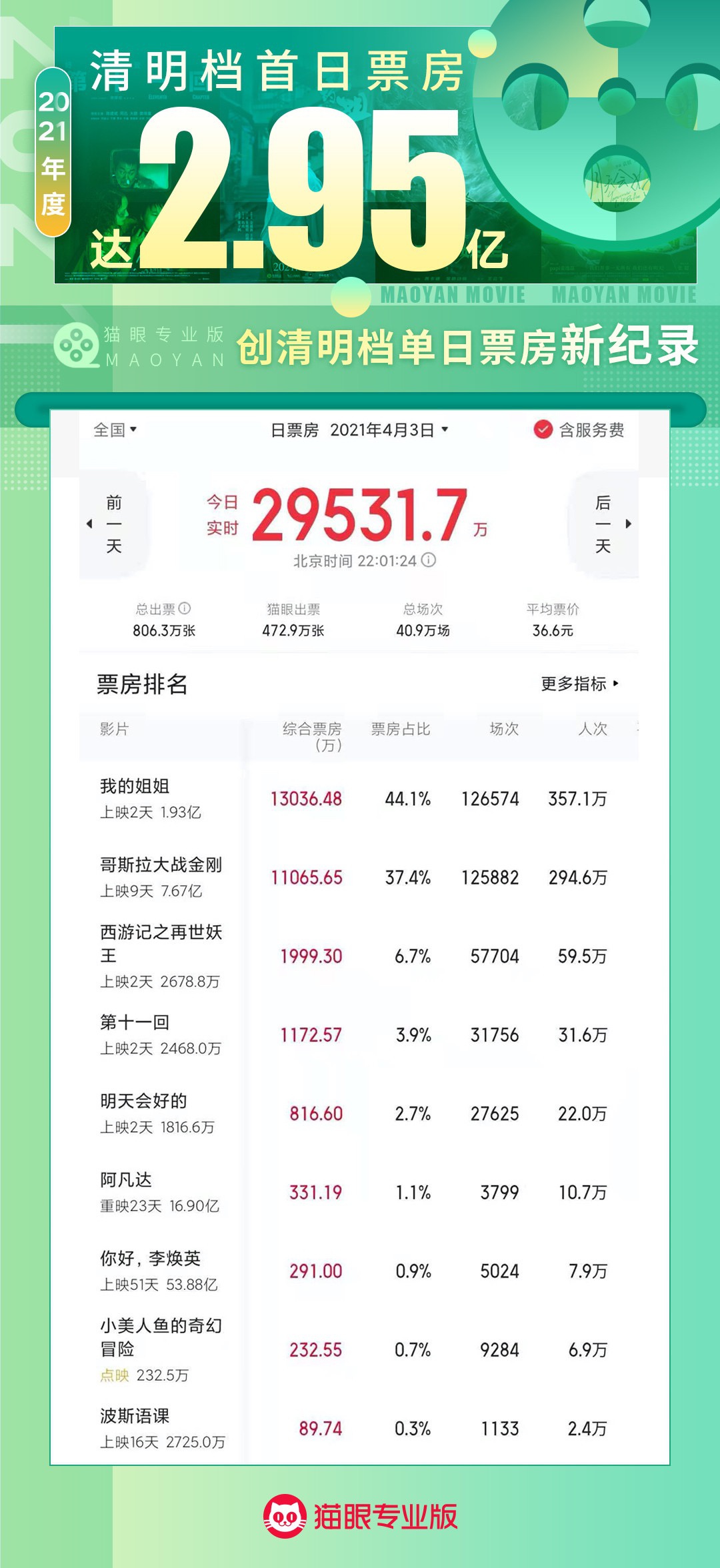 探秘新奥门开奖走势图，今日号码揭晓的背后2021年澳门嗯开奖走势图
