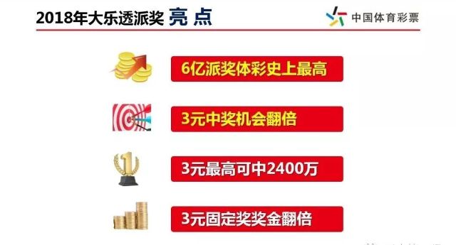 新奥门开奖走势图查询—揭秘今日中彩奥秘新澳门开奖