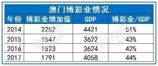 探索新奥门开奖走势图，揭秘最新结果汇总表与图片的奥秘新澳门开奖