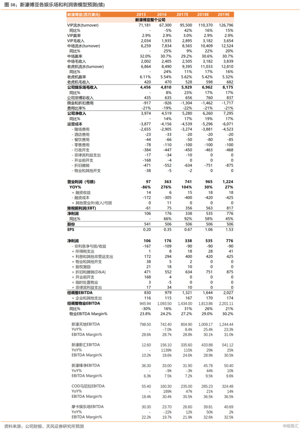 探索新奥门开奖走势，全面解析与最新版查询汇总表格下载安装指南新澳门开奖