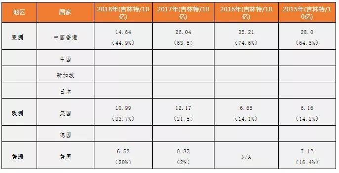 新奥门开奖走势图查询汇总表格大全一览表最新解析与使用指南2021澳门开奖结果综合走势图
