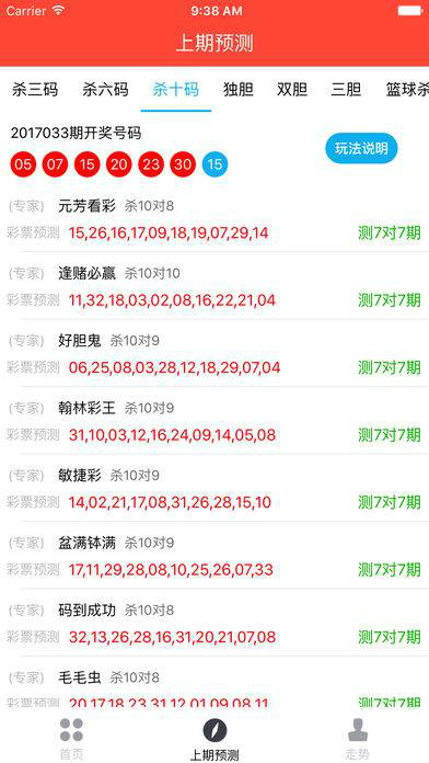 今日新奥门开奖走势图查询汇总分析结果及最新预测新澳门开奖结果