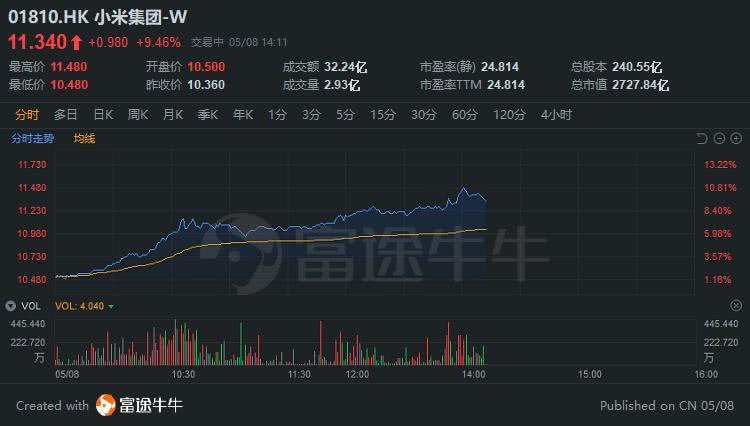 新奥门开奖走势图与今日结果分析—科学预测未来一期号码的理性探讨新澳门开奖结果