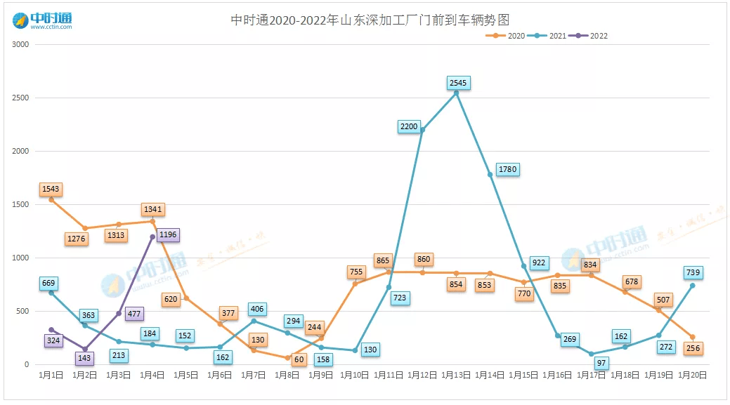 今日新奥门开奖走势图结果预测分析图片汇总及深度解读新澳门开奖结果2020+开奖记录_