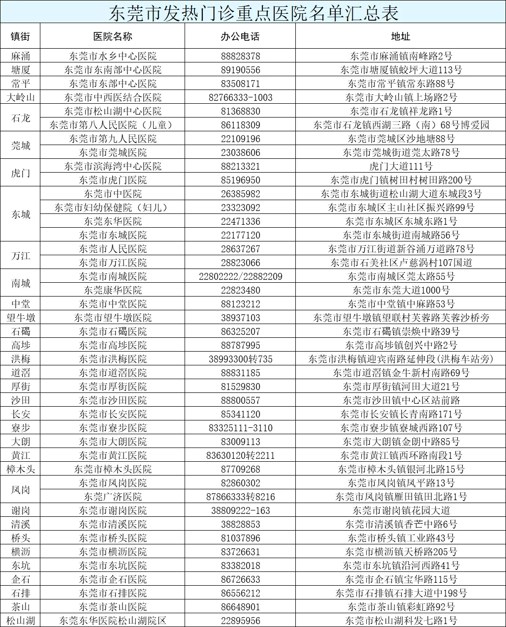 新奥门开奖走势图今日最新消息汇总与解析新澳门开奖结果
