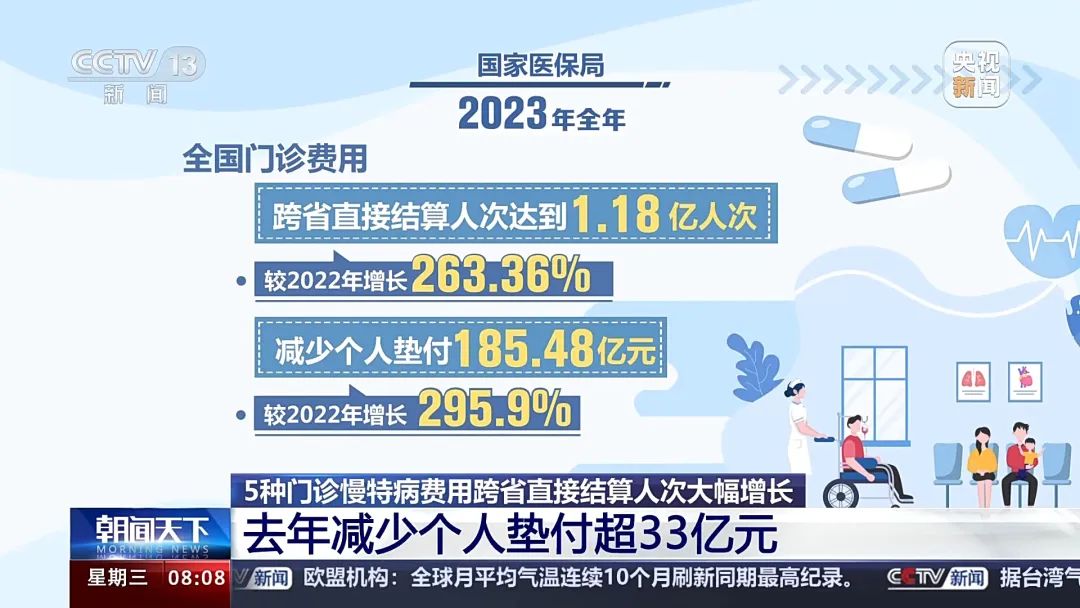 今日新奥门开奖走势图及最新消息，新闻联播深度解析新澳门开奖结果2020+开奖记录_