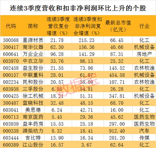新奥门开奖走势图，今日最新预测号码揭秘与理性分析的必要性探讨（上篇）以数据为基，洞悉未来趋势？还是盲目追逐数字游戏？下文约1809字)新澳门开奖结果