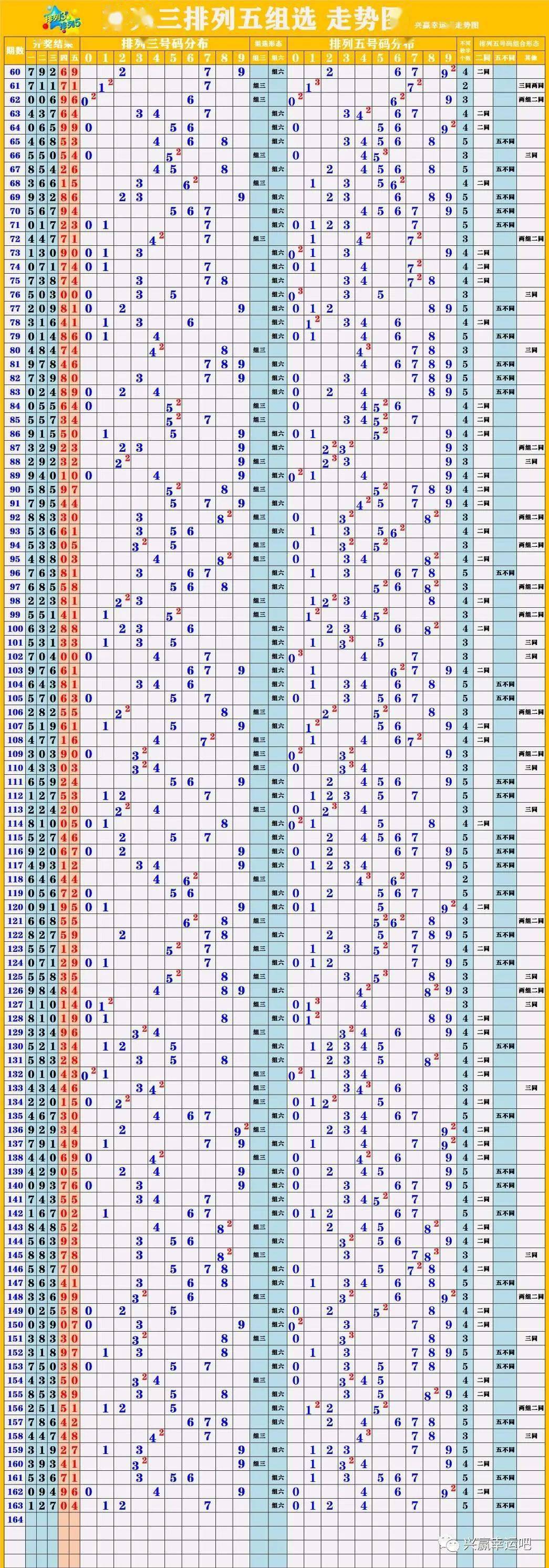 新奥门开奖走势图今日最新预测图片汇总表深度解析新澳门开奖