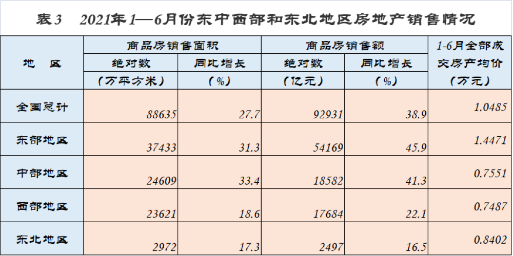 新奥门开奖走势图今天最新预测图表查询结果