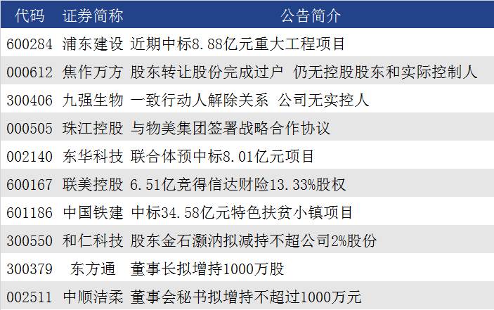 今日新奥门开奖走势图最新预测图表汇总分析新澳门开奖结果2020+开奖记录_