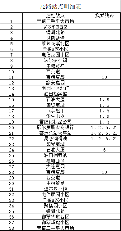 新奥门开奖走势图今日预测汇总表图片大全解析与前瞻新澳门开奖