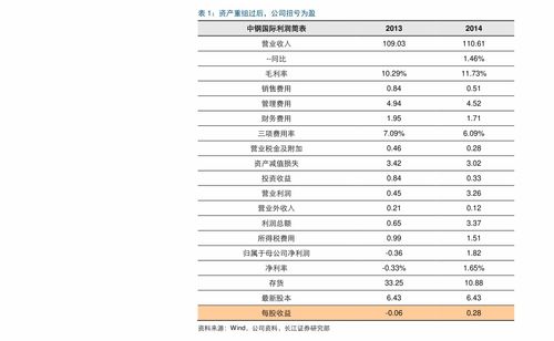 新奥门开奖走势图今日预测汇总表及价格一览解析新澳门开奖