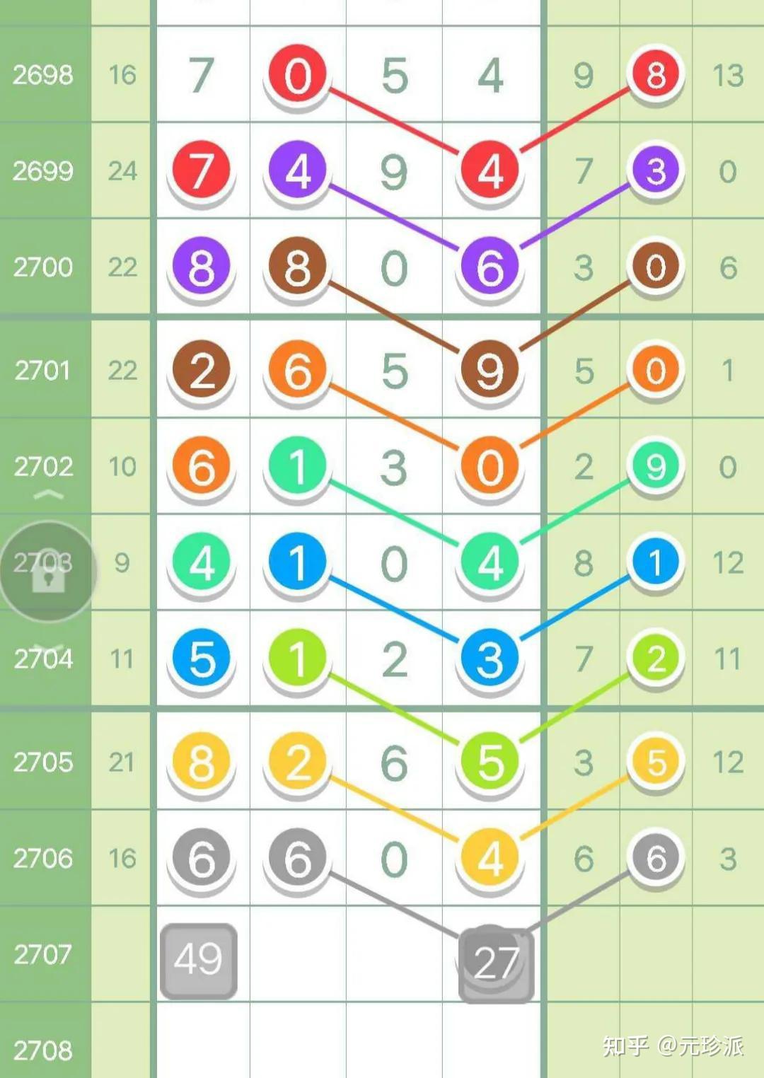 探索新奥门开奖走势，揭秘今日最新结果与趋势分析新澳门开奖结果2020+开奖记录_