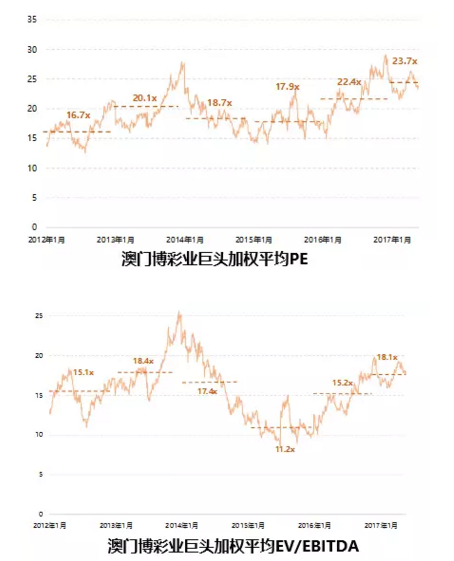 探索新奥门开奖走势，全面解析与安全下载指南新澳门开奖
