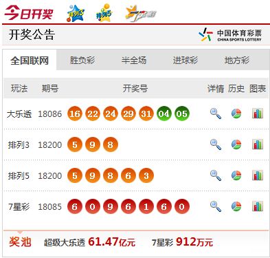 新奥门开奖走势图片大全集视频直播下载观看