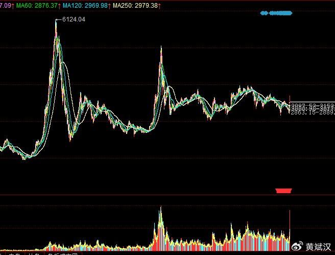 探索新奥门开奖的魅力，简单又好看的走势图与视频大全集2021年澳门嗯开奖走势图