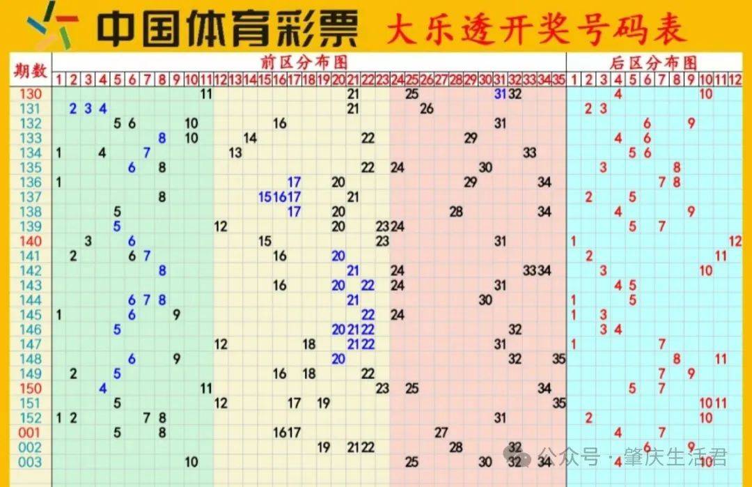揭秘新奥门开奖走势，最新一期结果汇总与图片大全集解析新澳门开奖结果2020+开奖记录_