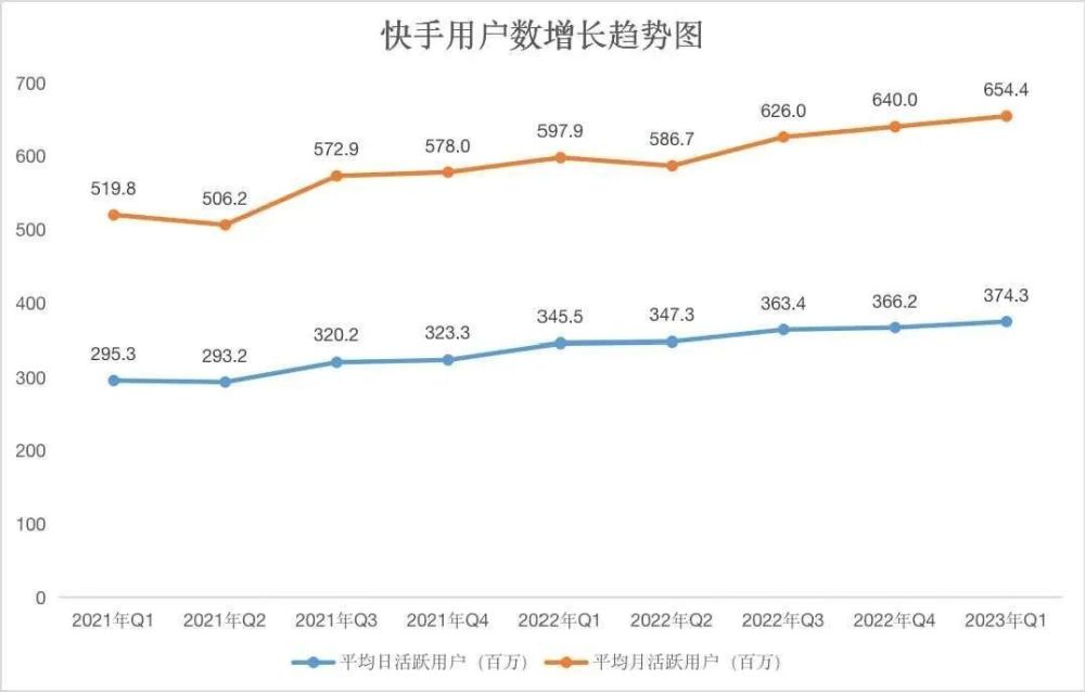 探索新奥门开奖走势，简单版视频播放与全面分析新澳门开奖结果2020+开奖记录_