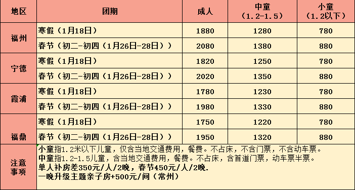 探索新奥门开奖走势，简单易懂视频与图片大全集新澳门开奖结果2020+开奖记录_