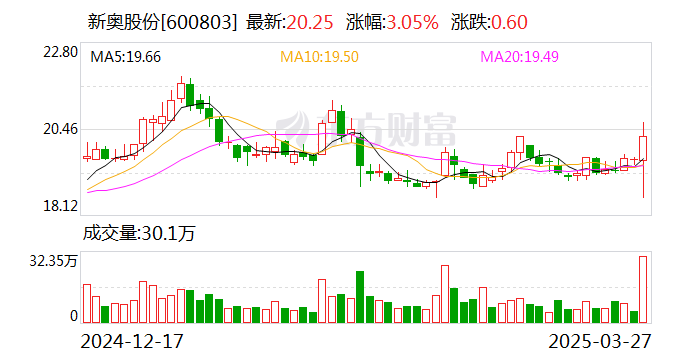探索新奥门开奖走势，高清大图，简单易懂2021澳门开奖结果综合走势图