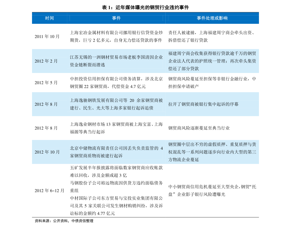 简单明了，新奥门开奖走势图片大全视频播放指南2021年澳门嗯开奖走势图