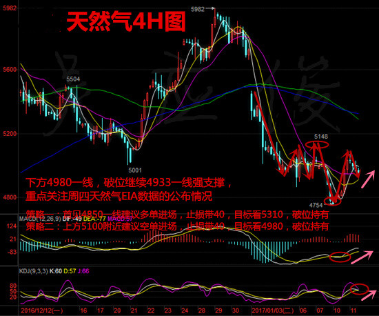 新奥门开奖走势图片查询结果,今日揭晓的幸运数字与趋势分析(虚构文章)理性看待彩票,享受生活乐趣为先!新奥门开奖走势图片查询结果今天开什么了啊