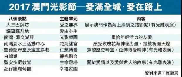 探索新奥门开奖走势，理性分析，谨慎预测新澳门开奖结果2020+开奖记录_
