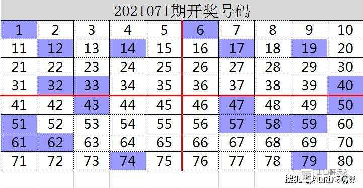 新奥门开奖走势图片查询与汇总表格大全下载指南新奥门开奖走势图片查询汇总表格大全下载