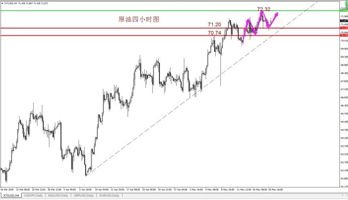 新奥门开奖走势图片查询汇总及最新分析（今日版）新澳门开奖