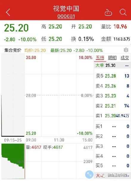 新奥门开奖走势图片最新版大全集视频播放—理性看待彩票，享受娱乐不沉迷的智慧选择新澳门开奖记录