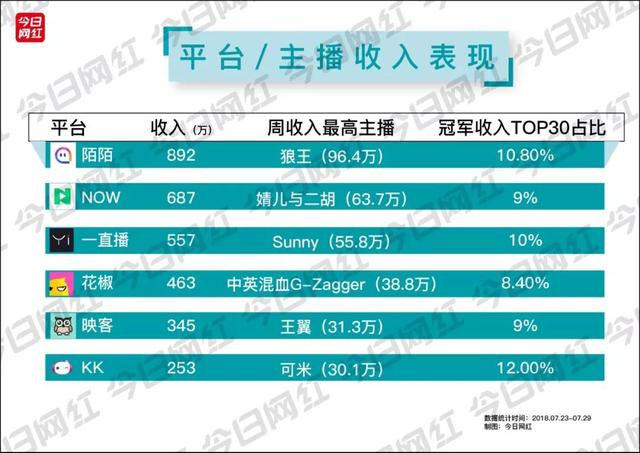 探索新奥门开奖走势，最新版大全视频直播吧的深度解析2021澳门开奖结果综合走势图