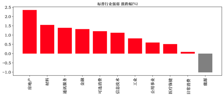 新奥门开奖走势图片最新预测分析结果今天汇总新澳门开奖结果