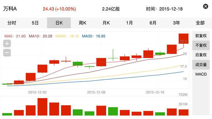 新奥门开奖走势图片最新预测查询结果今天吗—深度解析与理性分析新澳门开奖