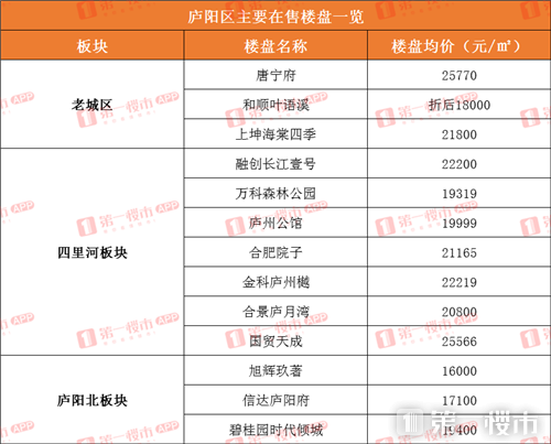 新澳门历史记录