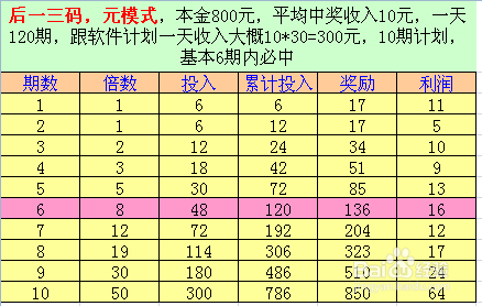 新奥门开奖走势图片最新预测查询表格汇总—深度解析与未来趋势新澳门开奖