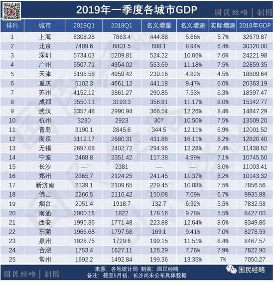 揭秘新奥门开奖走势，最新预测查询表汇总大全新奥门开奖走势图片最新预测查询表汇总大全