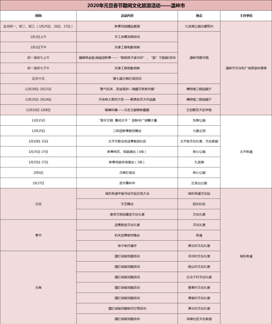 新奥门开奖走势图片汇总表格大全下载指南2021澳门开奖结果综合走势图