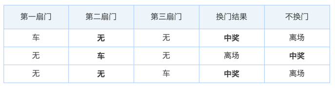 简单明了，新奥门开奖走势图片汇总表格大全集新奥门开奖走势图片汇总表格大全集简单易懂