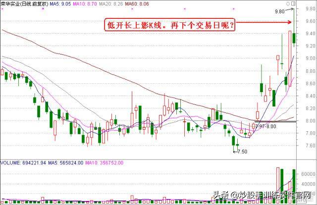 新奥门开奖走势图片汇总表格，简单易懂，助您轻松掌握趋势2021澳门开奖结果综合走势图