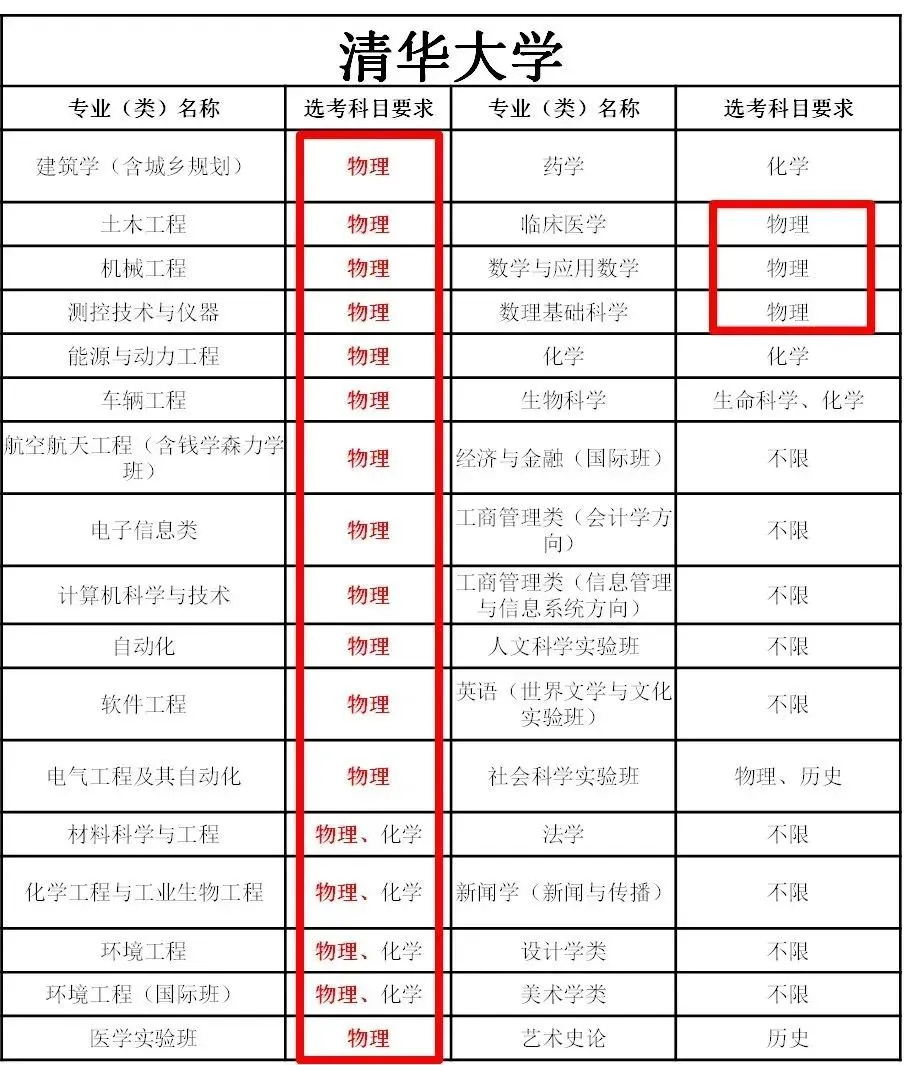 新奥门开奖走势图片汇总表格最新预测今日分析新澳门开奖结果2020+开奖记录_