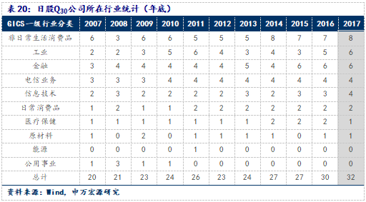探索新奥门开奖走势，简单版汇总表大全集解析2021澳门开奖结果综合走势图