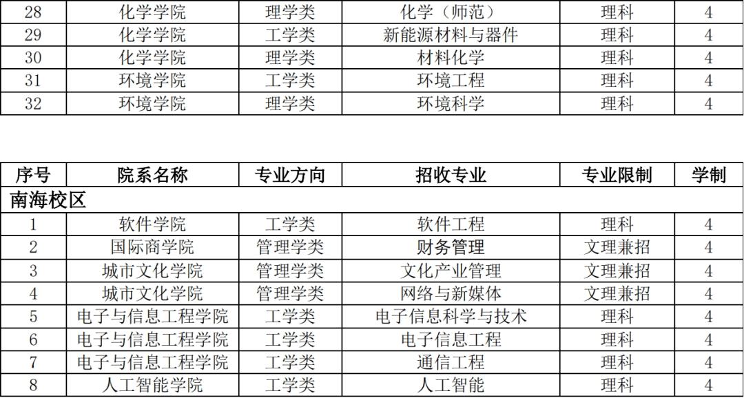 探索新奥门开奖走势，图片汇总表大全集的简单与美观新澳门开奖