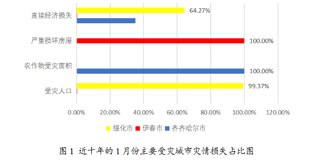 新奥门开奖走势图预测分析—102期至第367期的综合解析与未来趋势展望新澳门开奖结果2020+开奖记录_